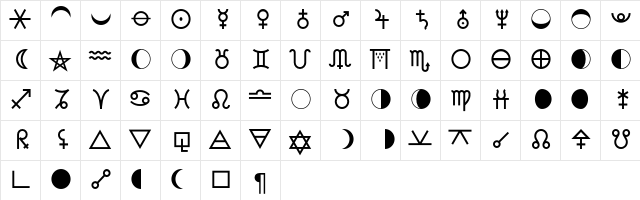 AstrotypeP LT Std Regular Regular Character Map