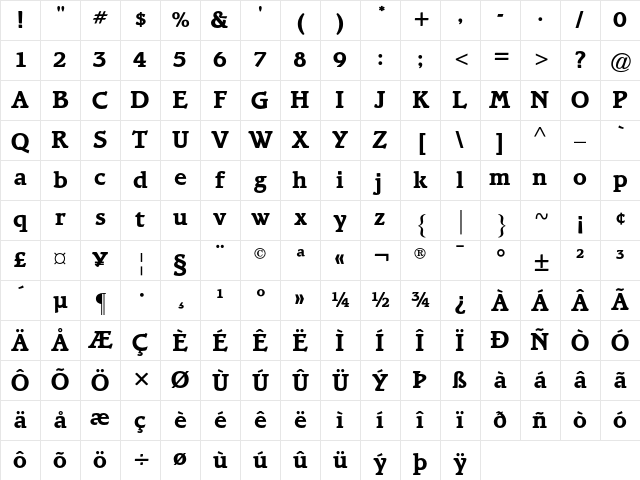 ATBramley Regular Character Map