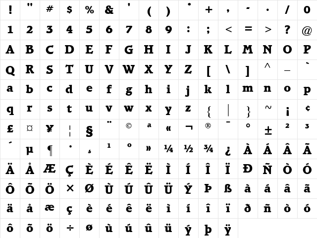 ATBramley Regular Character Map