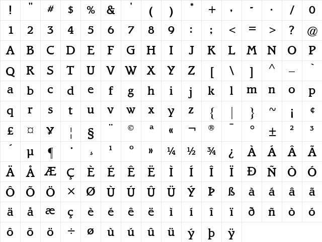 ATBramley Regular Character Map