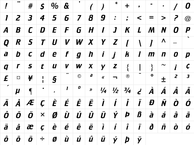 ATCrillee Italic Character Map