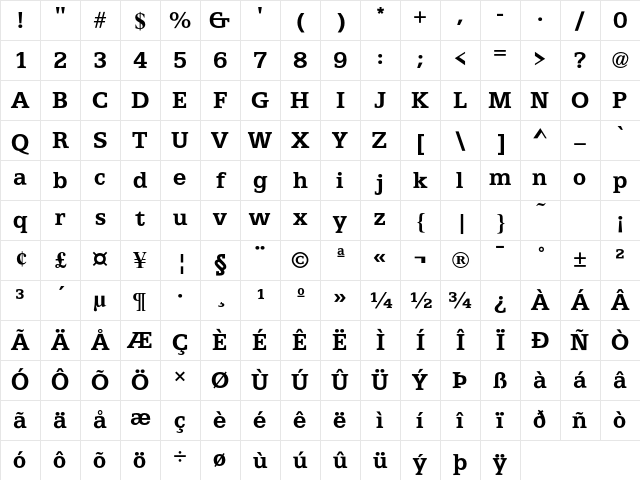 ATFAntique Bold Character Map