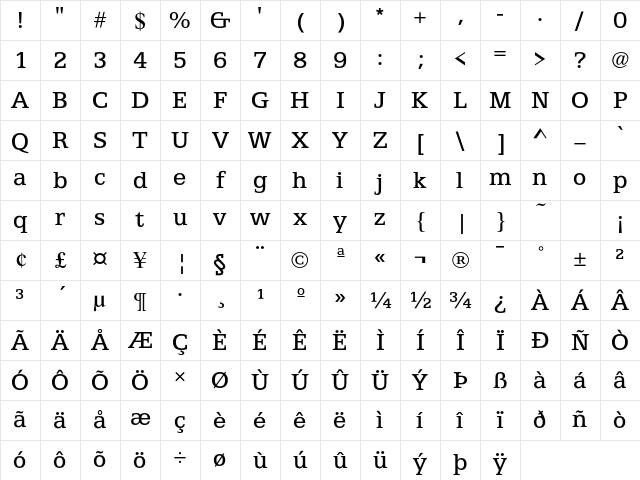ATFAntique Regular Character Map