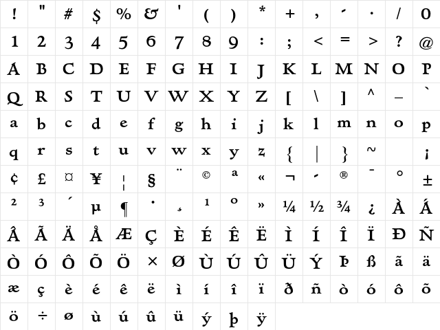 AT Hadriano Std Bold Character Map