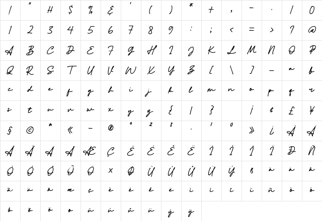 Athena Signature Regular Character Map Athena Signature Regular Character Map