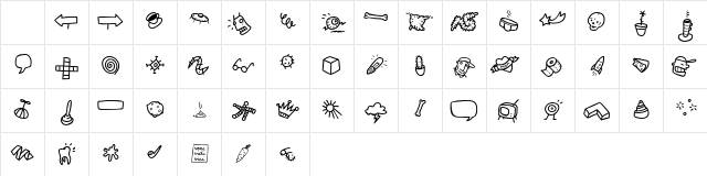 Atman dings Character Map