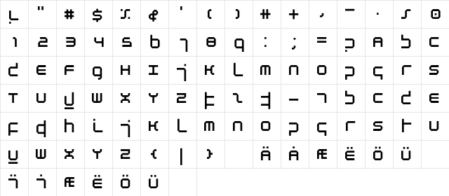 Atmosphere Regular Character Map