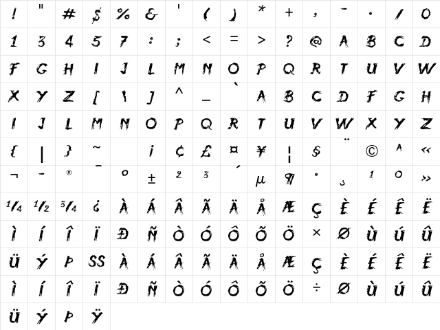 Atmosphere ITC Std Regular Character Map Atmosphere ITC Std Regular Character Map