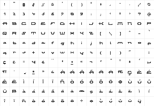 Atomic Inline Character Map