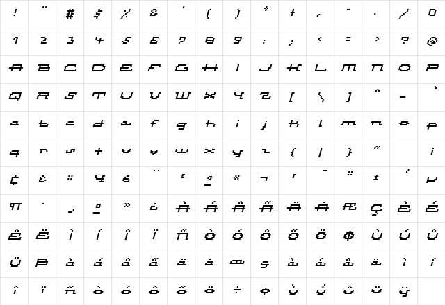 Atomic InlineItalic Character Map