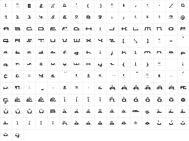 Atomic InlineScript Character Map