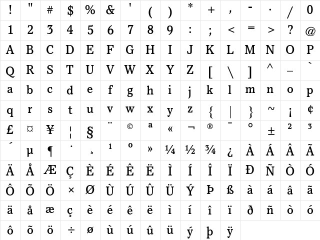 ATPacella Regular Character Map