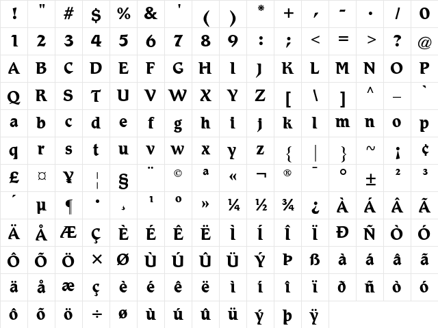 ATRomic Regular Character Map