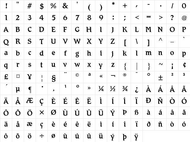 ATRomic Regular Character Map