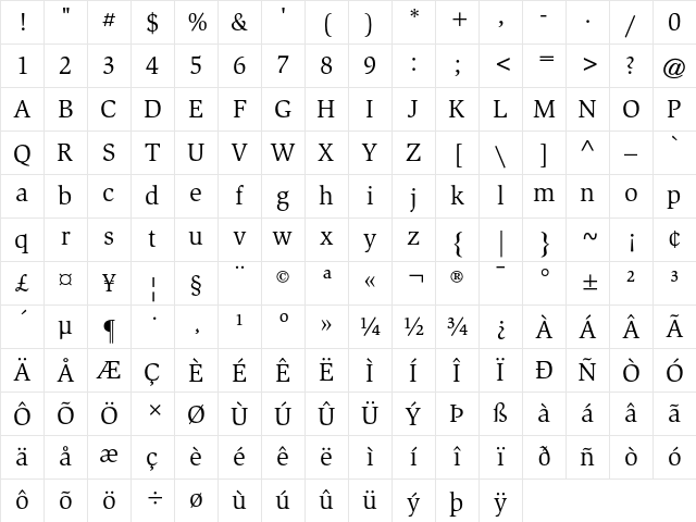 ATSlimbach Regular Character Map