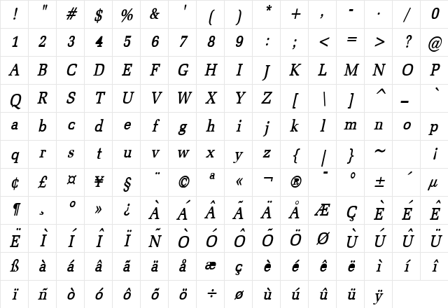 Bid Roman Condensed Bold Italic Character Map Bid Roman Condensed Bold Italic Character Map
