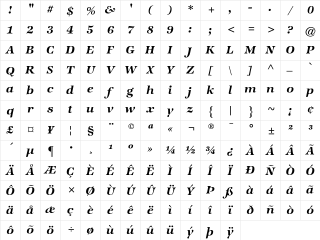 ATZapfInternational Regular Character Map