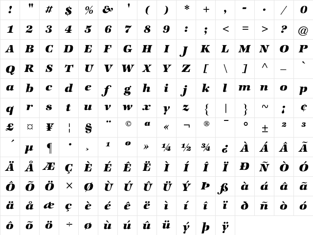 ATZapfInternational Regular Character Map ATZapfInternational Regular Character Map