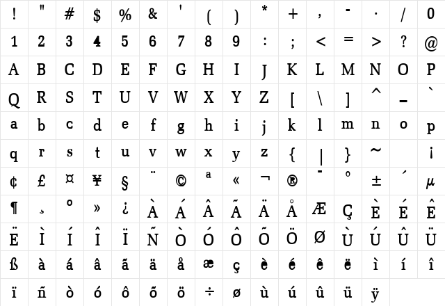 Bid Roman Condensed Bold Character Map Bid Roman Condensed Bold Character Map