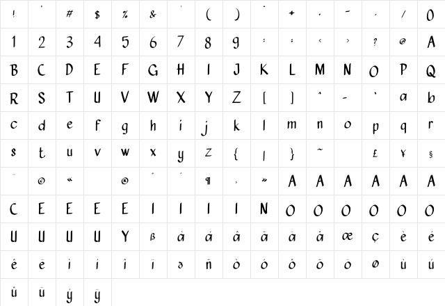AUFSTEHEN Regular Character Map AUFSTEHEN Regular Character Map