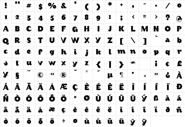 August Black Character Map August Black Character Map