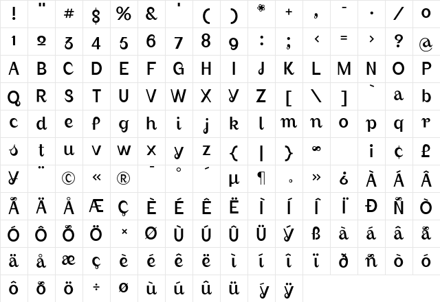 August Light Character Map