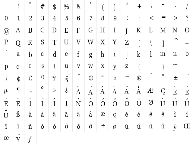 Bid Roman Condensed Normal Character Map Bid Roman Condensed Normal Character Map