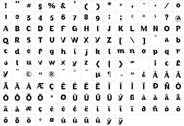 August Medium Character Map