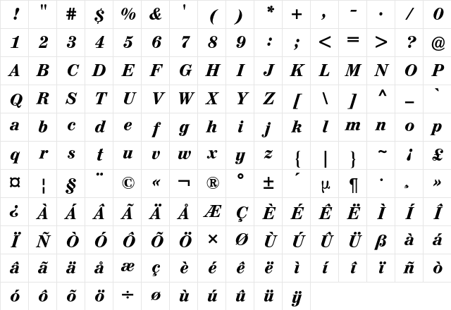 Augustea BQ Regular Character Map