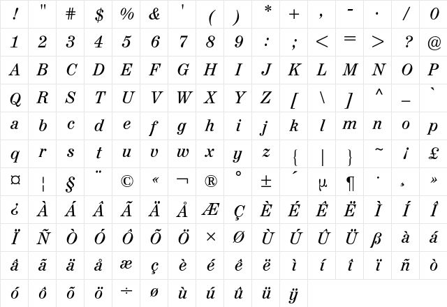 Augustea BQ Regular Character Map