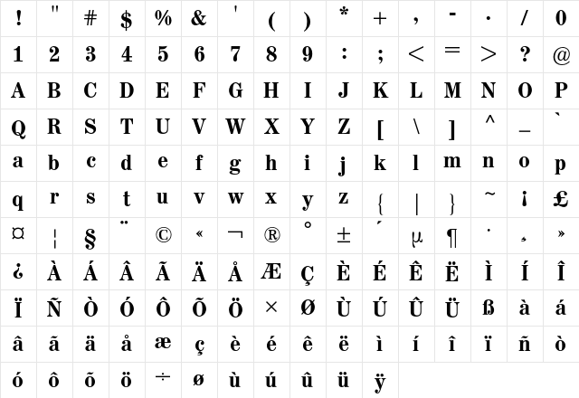 Augustea BQ Regular Character Map