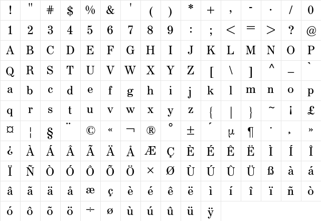 Augustea BQ Regular Character Map