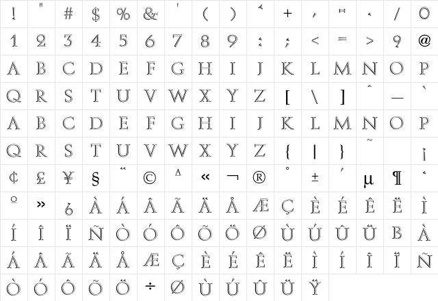Aurea Inline Character Map