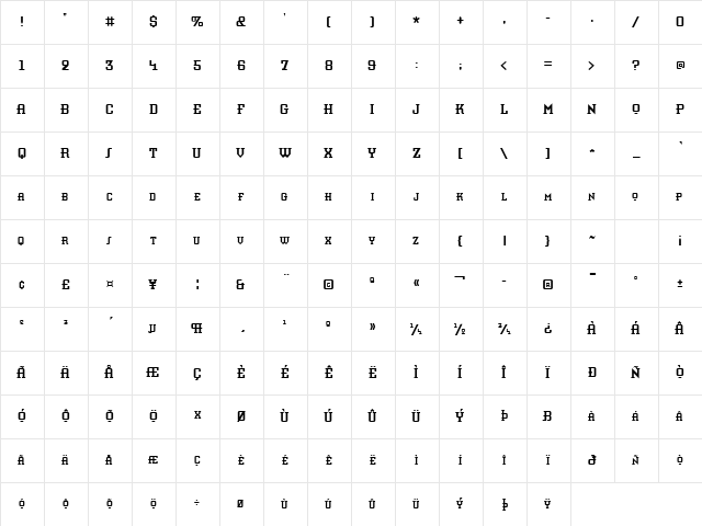 Knomen Condensed Regular Character Map Knomen Condensed Regular Character Map