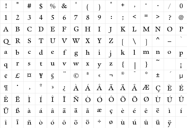 AureliaEF-Book Regular Character Map