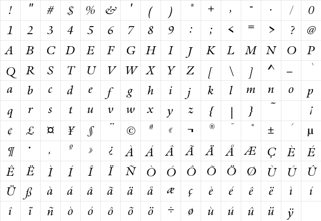 AureliaEF-BookItalic Regular Character Map