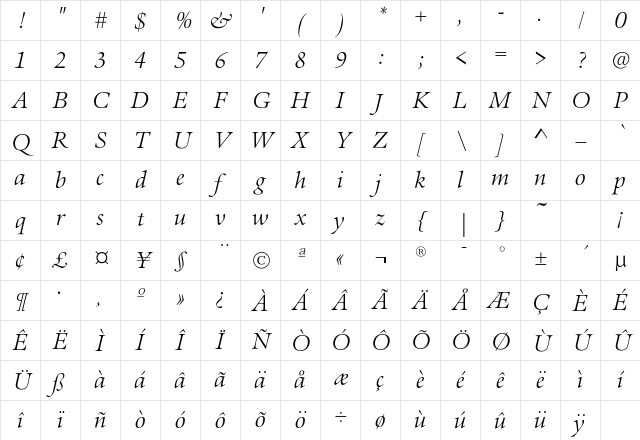 AureliaEF-LightItalic Regular Character Map