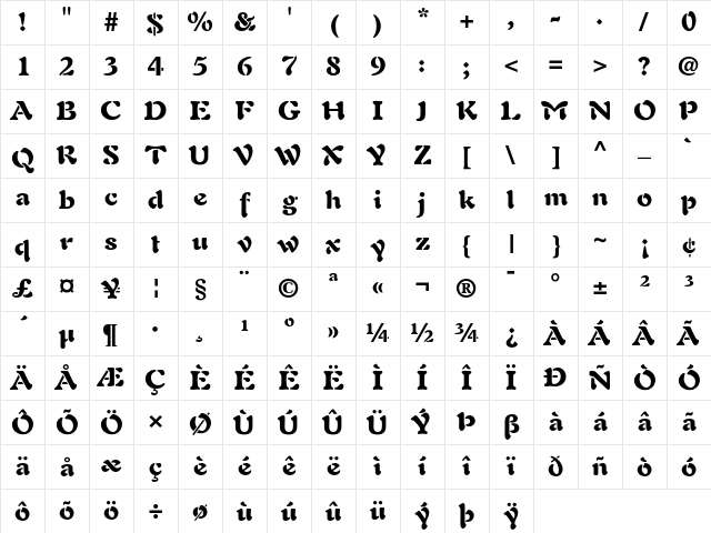 Auriol Black Character Map