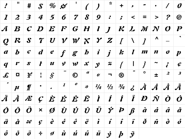 Auriol Black Italic Character Map