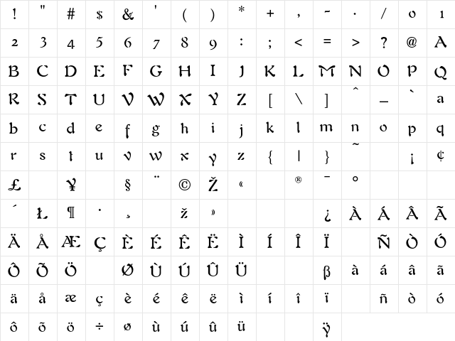 Auriol Regular Character Map