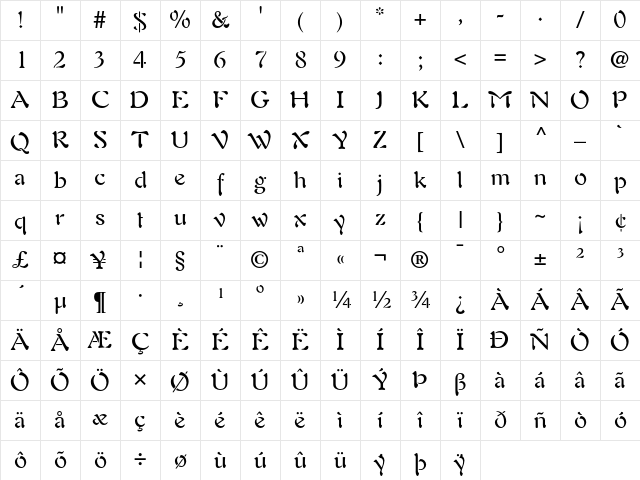 Auriol Regular Character Map