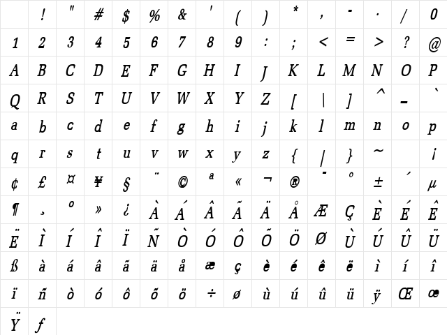 Bid Roman Thin Bold Italic Character Map Bid Roman Thin Bold Italic Character Map