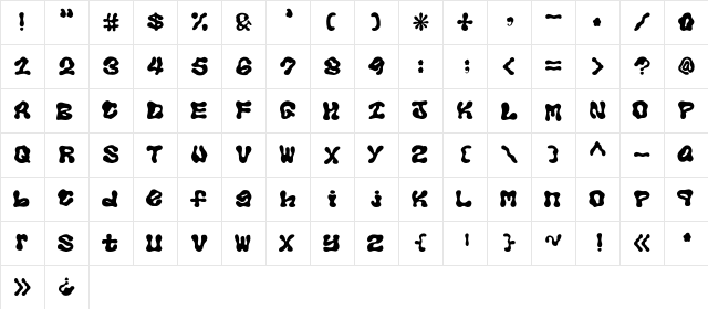 AURORA PRO Character Map