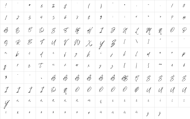Austand Signature Regular Character Map