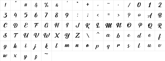 Austein Script Regular Character Map Austein Script Regular Character Map