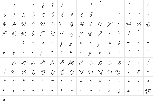Authentic Signature Character Map Authentic Signature Character Map