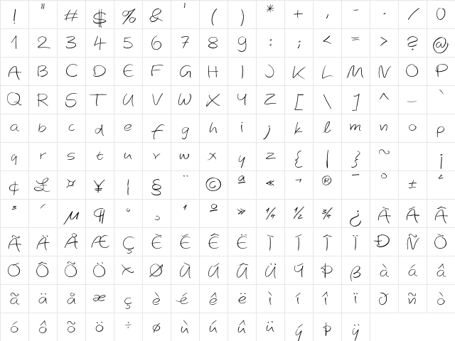 AutographScriptEF Light Character Map