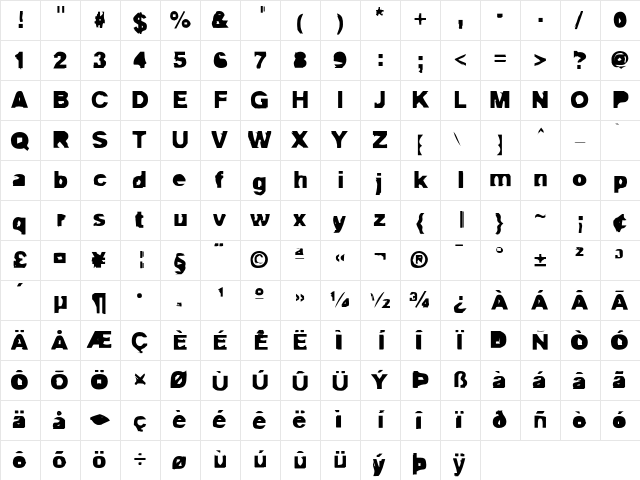 Autotrace Double Character Map