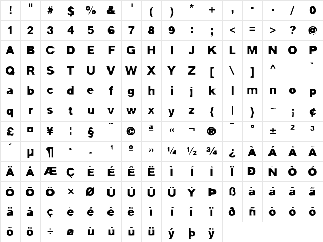 Autotrace Five Character Map