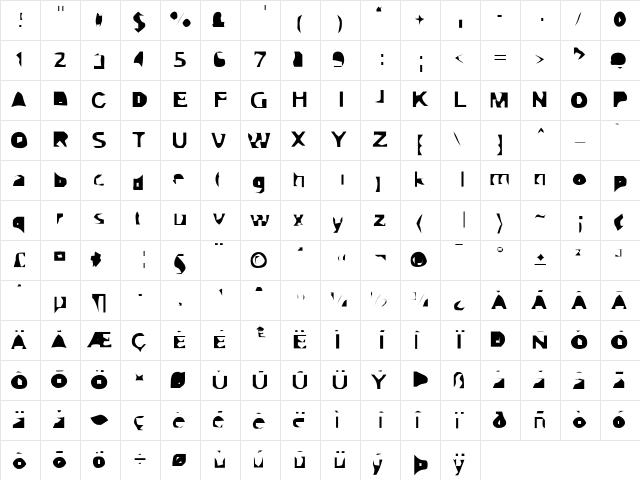 Autotrace Nine Character Map